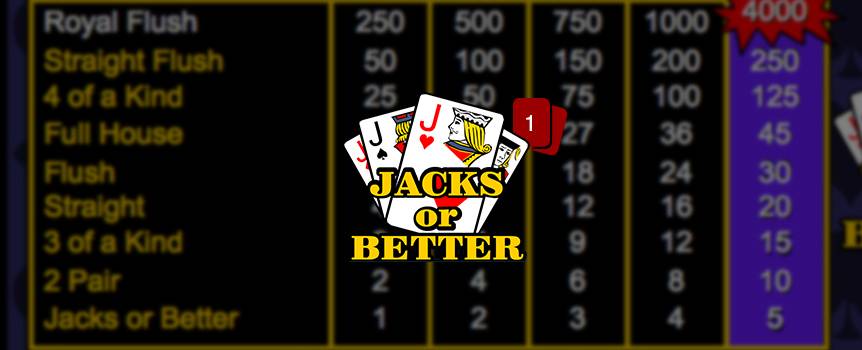 What Makes Playing Video Poker Awesome